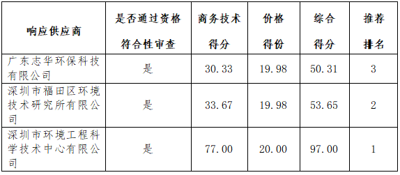 1597205659383490.png image.png