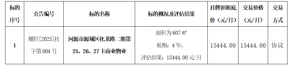 1742546389224154.png 1742546384770.png