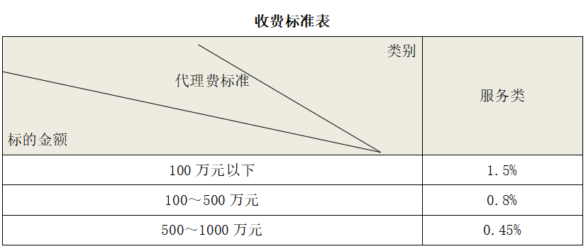 1742865551187531.png 1742865543990.png