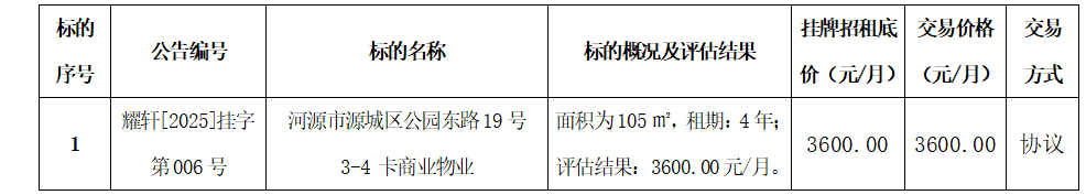 1743152977667244.png 1743152972354.png