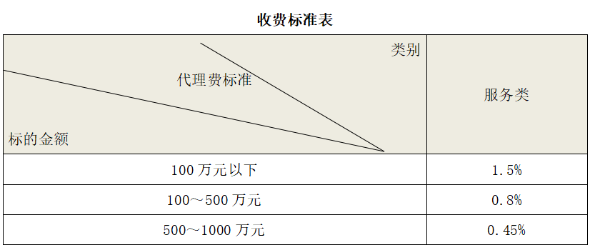 1743491691582049.png b56377c51e05e5e6cc64f780a0f817a.png