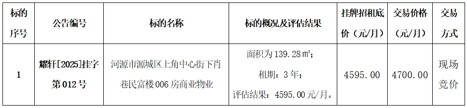 1747296669483739.jpg 1747296667231.jpg