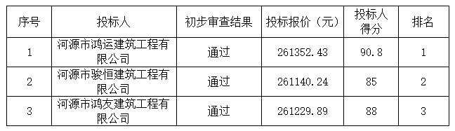 1748330492704348.jpg 1748330490192.jpg